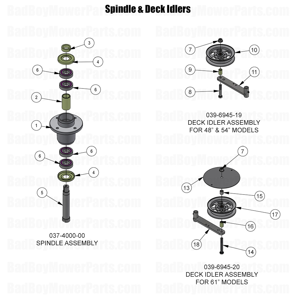 3919 - Bad Boy Mower Parts Lookup > 2025 > Revolt (48\"-61\" Decks) > Spindle & Deck Idlers